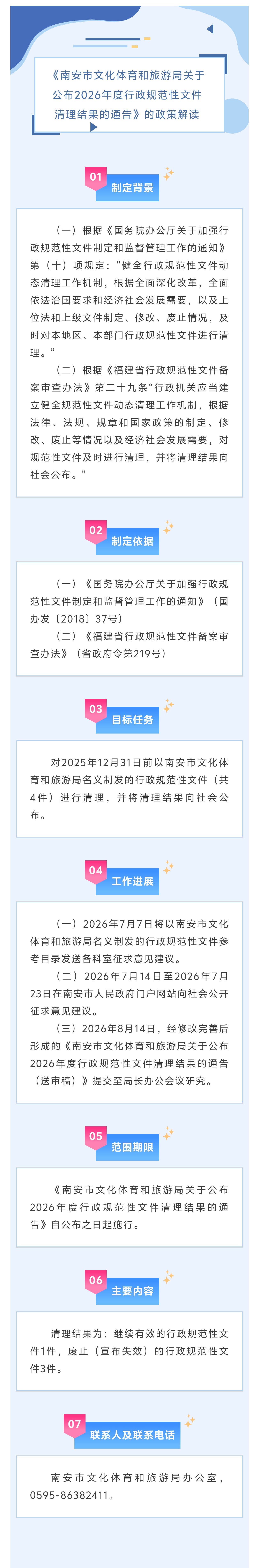 8.24南安市文化体育和旅游局关于公布2025年度行政规范性文件清理结果的通告的政策解读