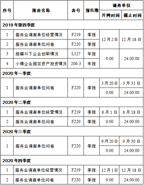 W020191205330391996450.png
